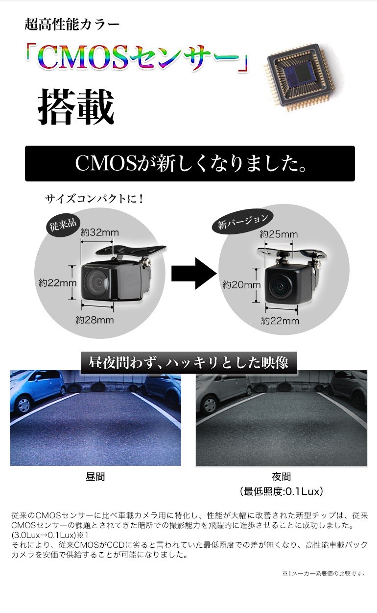 CMOS バックカメラ 角型 高画質対応 防水 IP67 正像・鏡像切替 角度