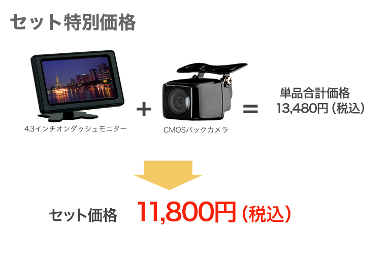 オンダッシュモニター 4.3インチ バックカメラセット 12V専用 バックカメラセット 4.3インチオンダッシュモニター 超小型防水
