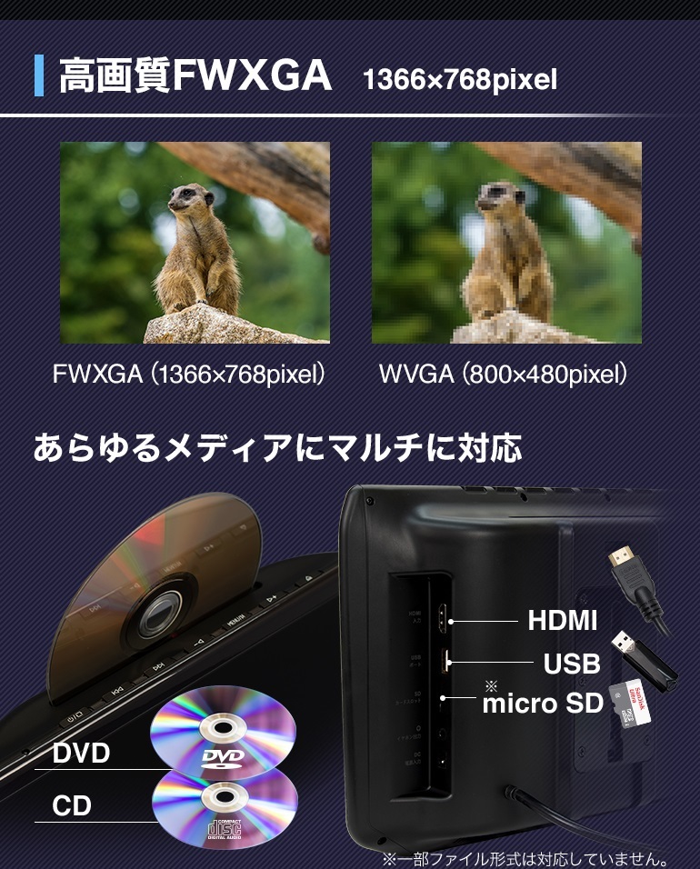 【通販正規品】送料無料 HDMI搭載 11.6インチ リアモニター ブラケット/ヘッドレスト 11インチ～
