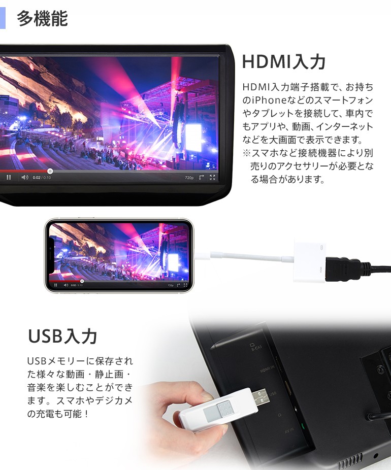 フルセグ内蔵 リアモニター 11.6インチ 2×2 地デジチューナー HDMI