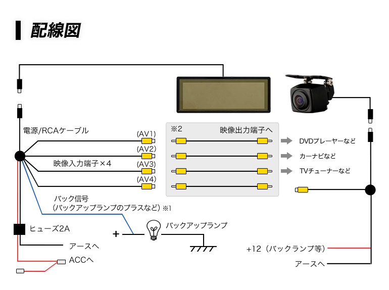 ルームミラーモニター 9インチ 3画面 バックカメラ セット バック