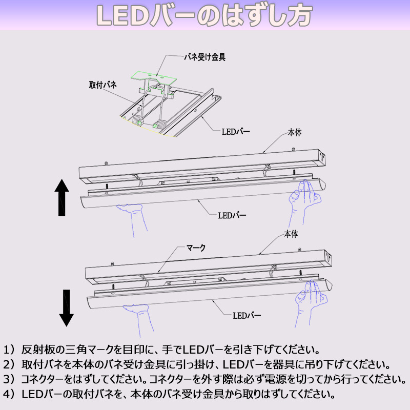 LEDベースライト LED蛍光灯 器具一体型 3000lm 20W型LED蛍光灯3灯相当 LED蛍光灯 器具一体型 トラフ形 BL-Z25  :BL-LX-Z16:恵光 - 通販 - Yahoo!ショッピング