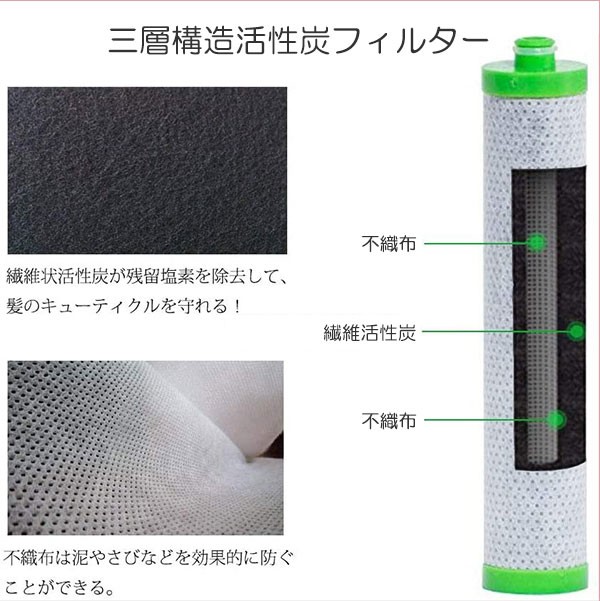 シャワーヘッド 交換用活性炭浄水フィルター 塩素除去 浄水 活性炭フィルター ACF-filter :SH-ACF-filter:恵光 - 通販 -  Yahoo!ショッピング