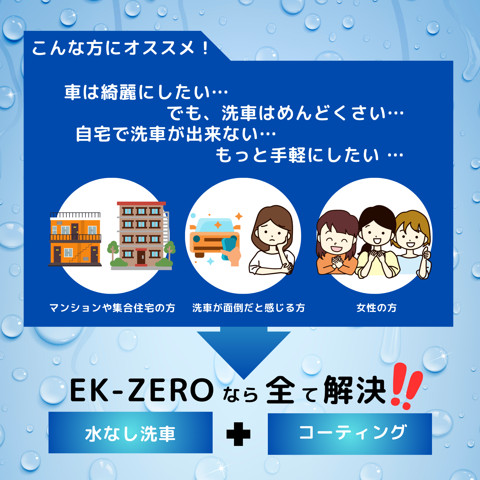 特許取得】 EK-ZERO 500mlクロスセット 洗車セット カーコーティング剤 