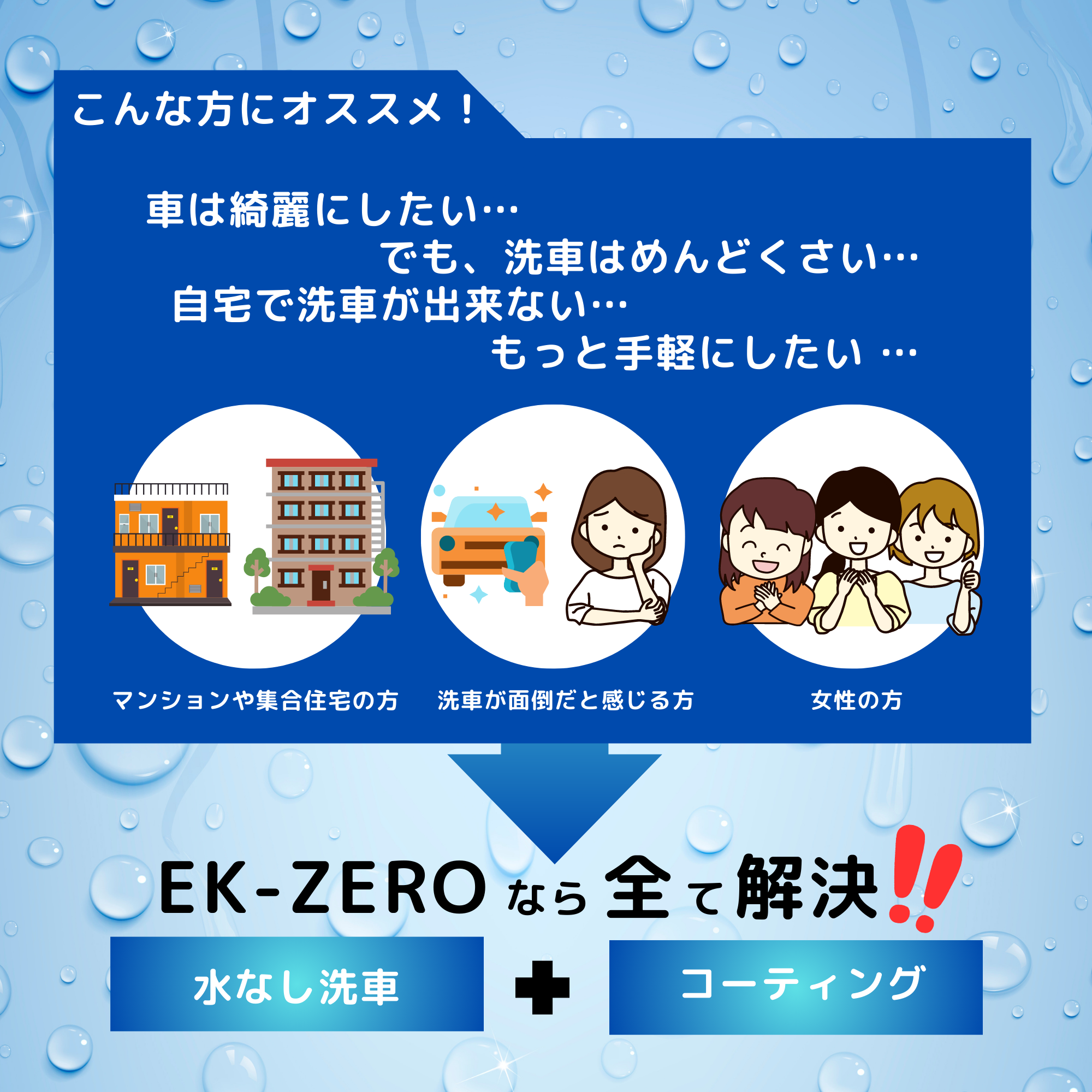 特許取得】EK-ZERO 300mlクロスセット 洗車セット カーコーティング剤 