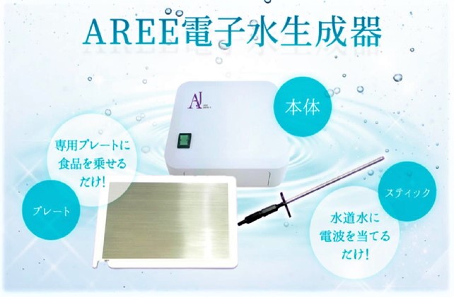AREE　アレー　電子水　生成器　旧型　プレミアムボックス　未使用 AREE アレー 電子水 生成器 旧型 プレミアムボックス 未使用 AREE