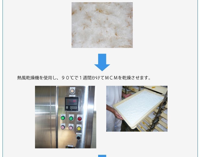 ＭＣＭ製造工程