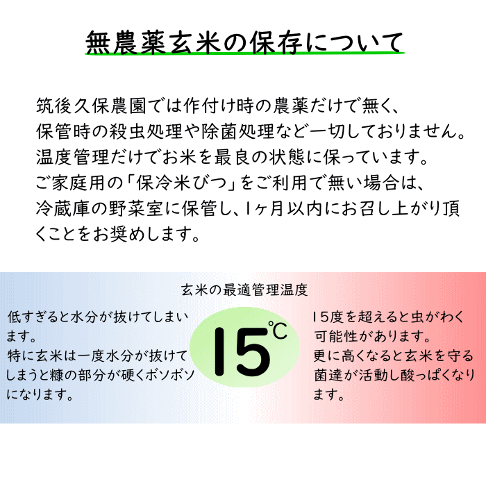 無農薬 無肥料 栽培米 10Kg 玄米 | 福岡県産 令和5年度産 元気つくし 筑後久保農園 自然栽培米 : 21000310 : 福岡江久母 -  通販 - Yahoo!ショッピング