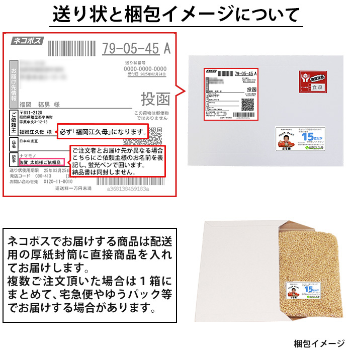 梱包イメージ