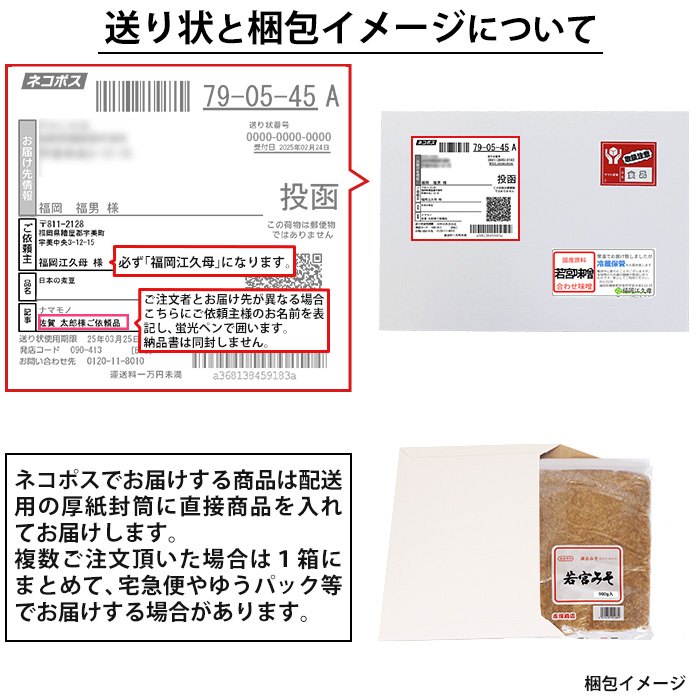 梱包イメージ