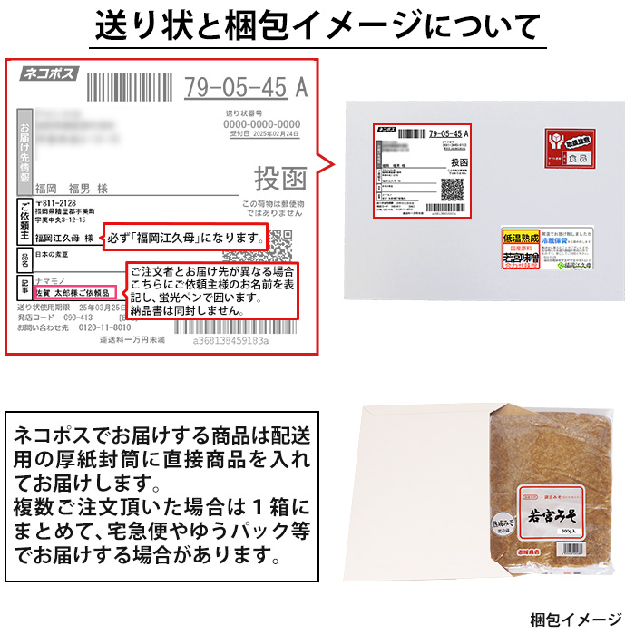 梱包イメージ