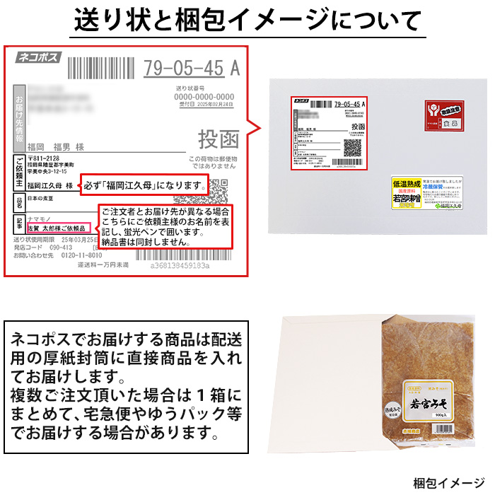梱包イメージ