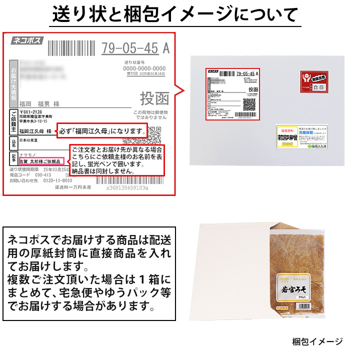 梱包イメージ