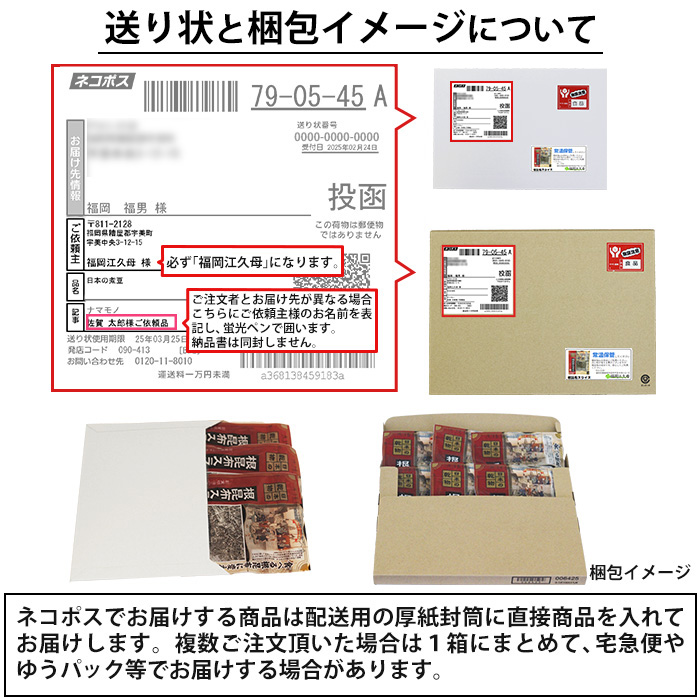 梱包イメージ