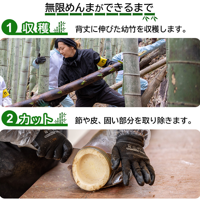 １.収穫 2.カット