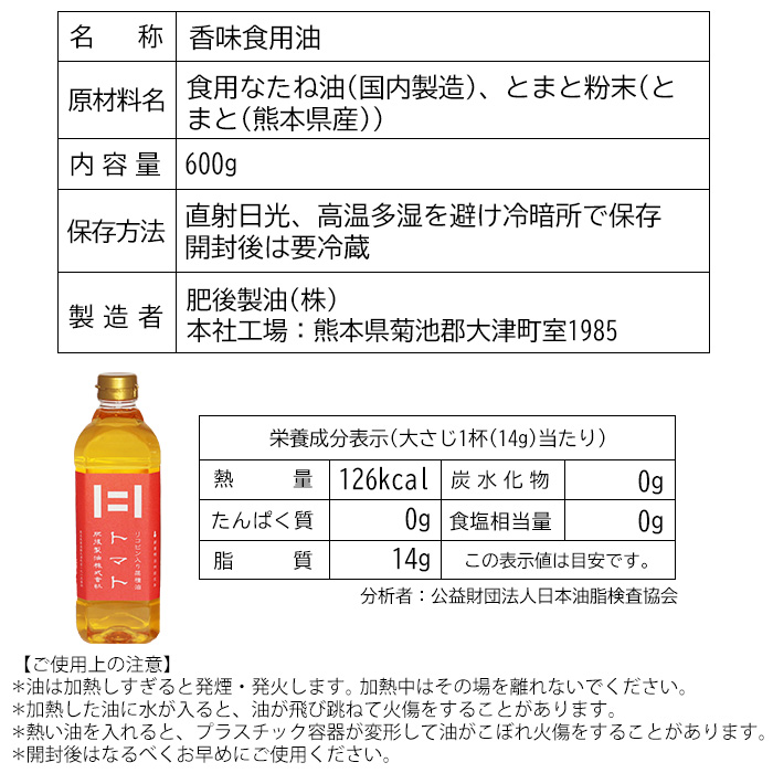 栄養成分表示