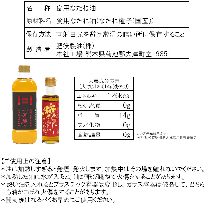 栄養成分表示