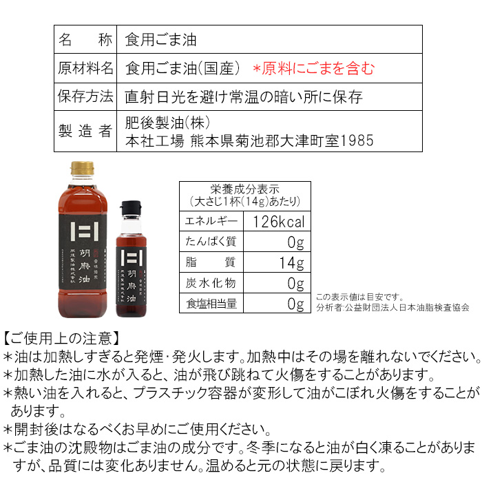 栄養成分表示