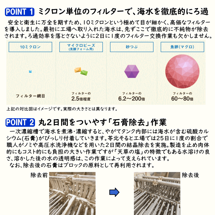 天草の塩 さらさら 1Kg | メール便ポスト投函 九電産業 平釜製法 淡い甘味 深い苦み 微かな酸味 サラサラとしたタイプ かけ塩 付け塩 に最適  :93100201:福岡江久母 - 通販 - Yahoo!ショッピング