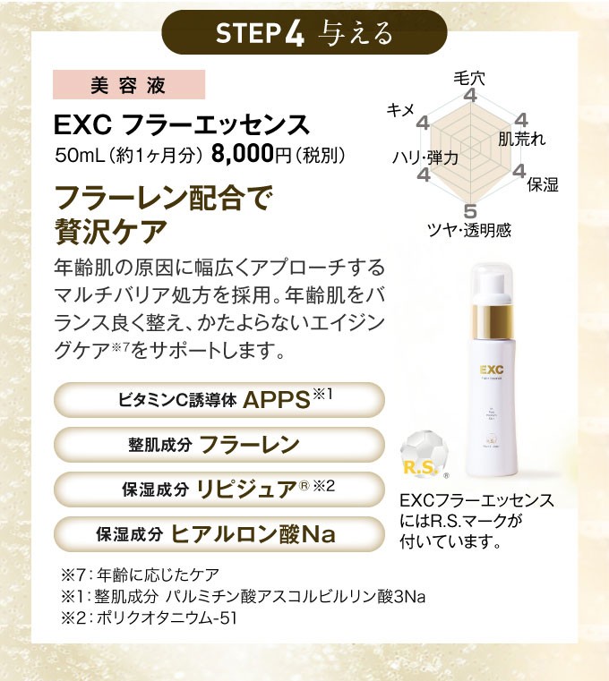 エクセレントメディカル ヤフー店 - EXC｜Yahoo!ショッピング