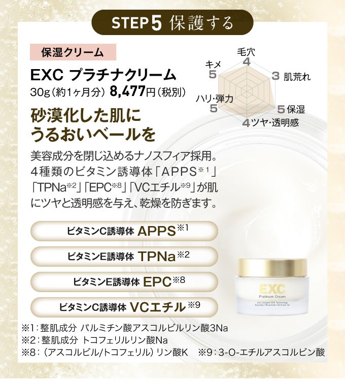 エクセレントメディカル ヤフー店 - EXC｜Yahoo!ショッピング