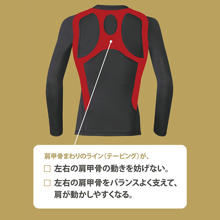 ワコール CWX CW-X 柔流 メンズ シャツ 男性用 長袖 ラウンドネック 丸首トップス ゴルフ 球技 マラソン 肩甲骨 広背筋 腹斜筋 JAO010