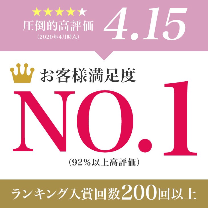 ボディシェイパー 補正下着 コロナ太り 補整 バストアップ 着圧 背中すっきり ボディメイク くびれ