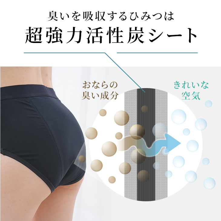 おならパンツ 消臭パンツ 消臭下着 消臭ショーツ エチケットパンツ ハイウエスト レディース 女性用 過敏性腸症候群 ガス型