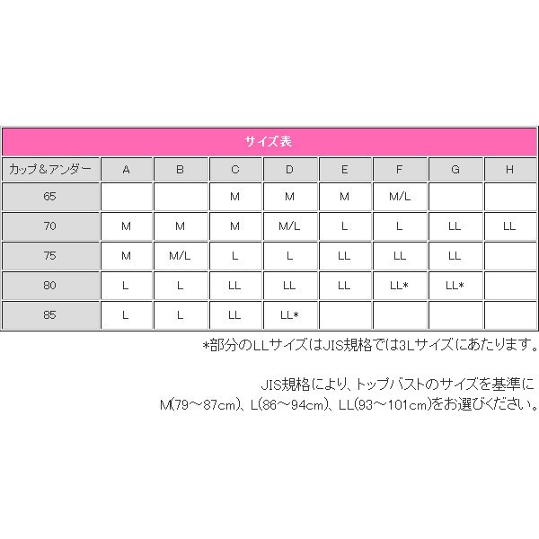 Off ワコール ナイトアップブラ ナイトブラ 夜用ブラ 夜ブラ おやすみブラ ノンワイヤー 無地 プリント Bra155 Mlサイズ 01bra155ml インナー通販エルドシック 通販 Yahoo ショッピング