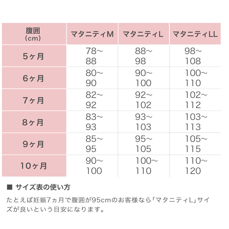 ワコール マタニティー 妊婦帯・パンツタイプ おなか 腰 骨盤サポート ［産前用機能ボトム］ロング丈 MGP235 １枚でも着用可能