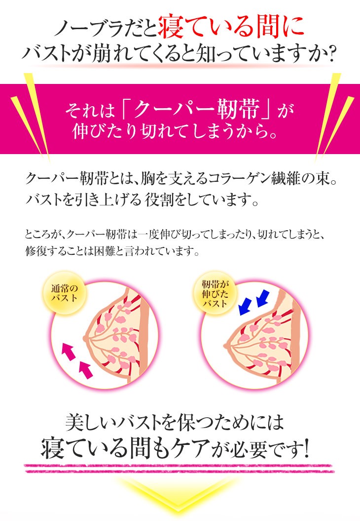 ナイトブラ 夜用ブラ 夜ブラ ノンストレスブラ スポブラ ノンワイヤー ブラジャー 下着 レディース S-4L 11色展開
