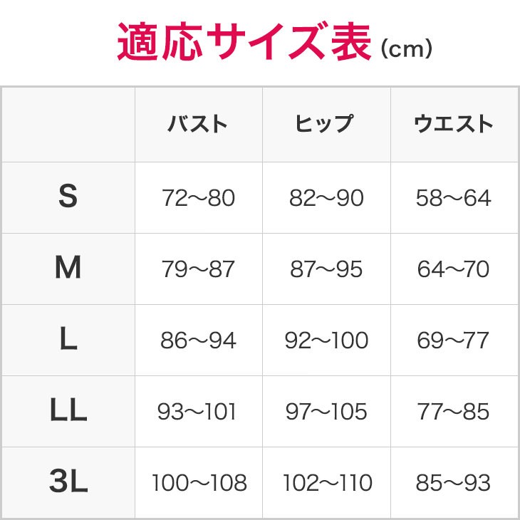 ボディシェイパー 補正下着 コロナ太り 補整 バストアップ 着圧 背中すっきり ボディメイク くびれ