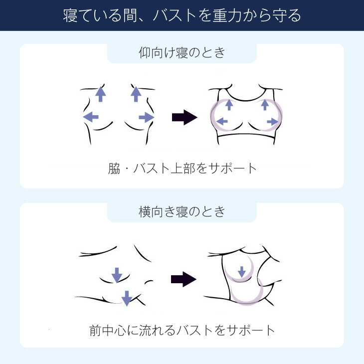 ワコール ナイトアップブラ ナイトブラ ブラジャー 下着 夜用ブラ 夜ブラ ノンワイヤー ブラ おやすみブラ ノンストレス