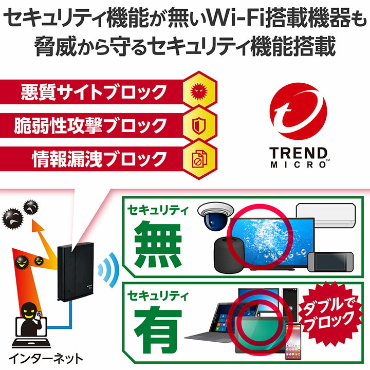 無線LANルーター 親機 Wi-Fi 6 11ax.ac.n.a.g.b 1201+574Mbps 有線Giga IPv6(IPoE)対応 WMC -X1800GST2-B アウトレット エレコム わけあり 在庫処分 : 4549550238816 : エレコムダイレクトショップ - 通販 -  Yahoo!ショッピング