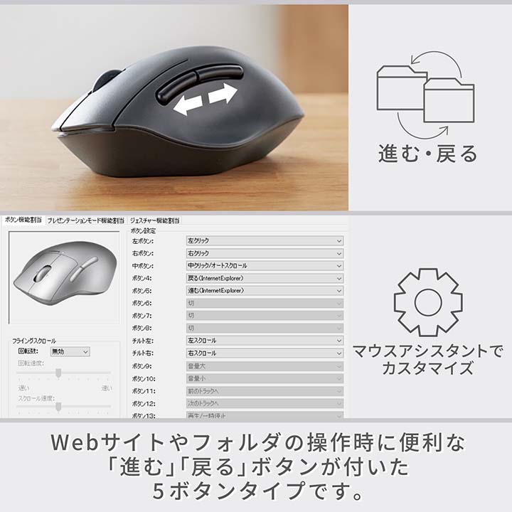 ELECOM エレコム ワイヤレス マウス 無線 2.4GHz 静音 5ボタン