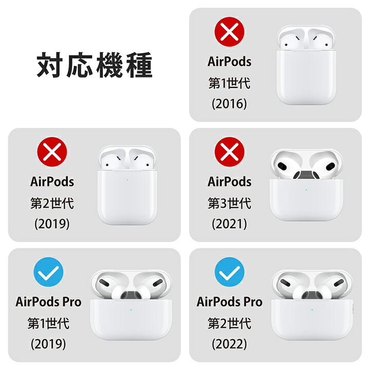 エレコム AirPods Pro 用 イヤホンカバー エアポッズ プロ アクセサリ