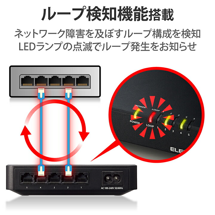ELECOM エレコム Giga対応 スイッチングハブ 5ポートスイッチ ELECOM エレコム Giga対応 スイッチングハブ 5ポートスイッチ
