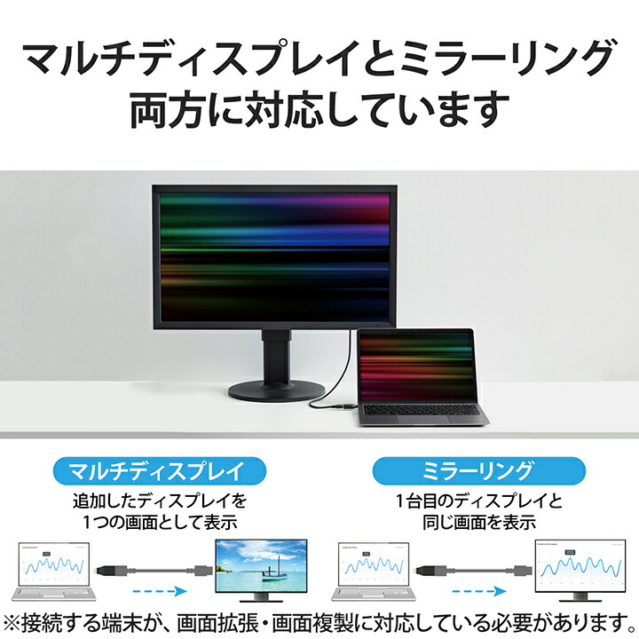 ELECOM エレコム 映像 変換アダプタ TypeC to HDMI 直挿し 4k