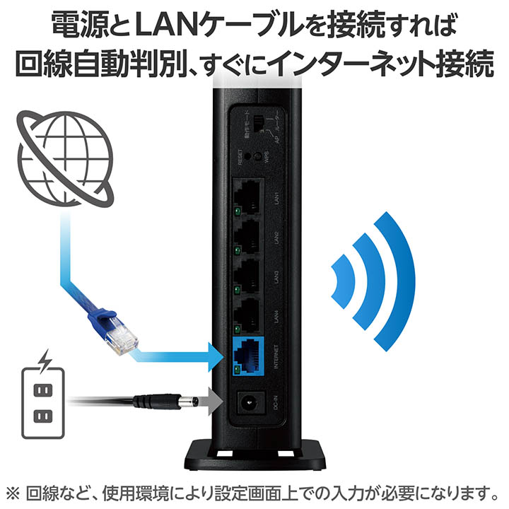 エレコム 無線LANルーター親機 Wi-Fi 6 2402+574Mbps Wi-Fi ギガビット