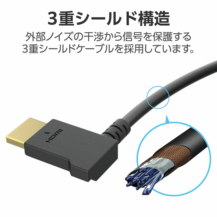ELECOM（エレコム） HDMIケーブル HIGH SPEED HDMI L字 1m やわらか