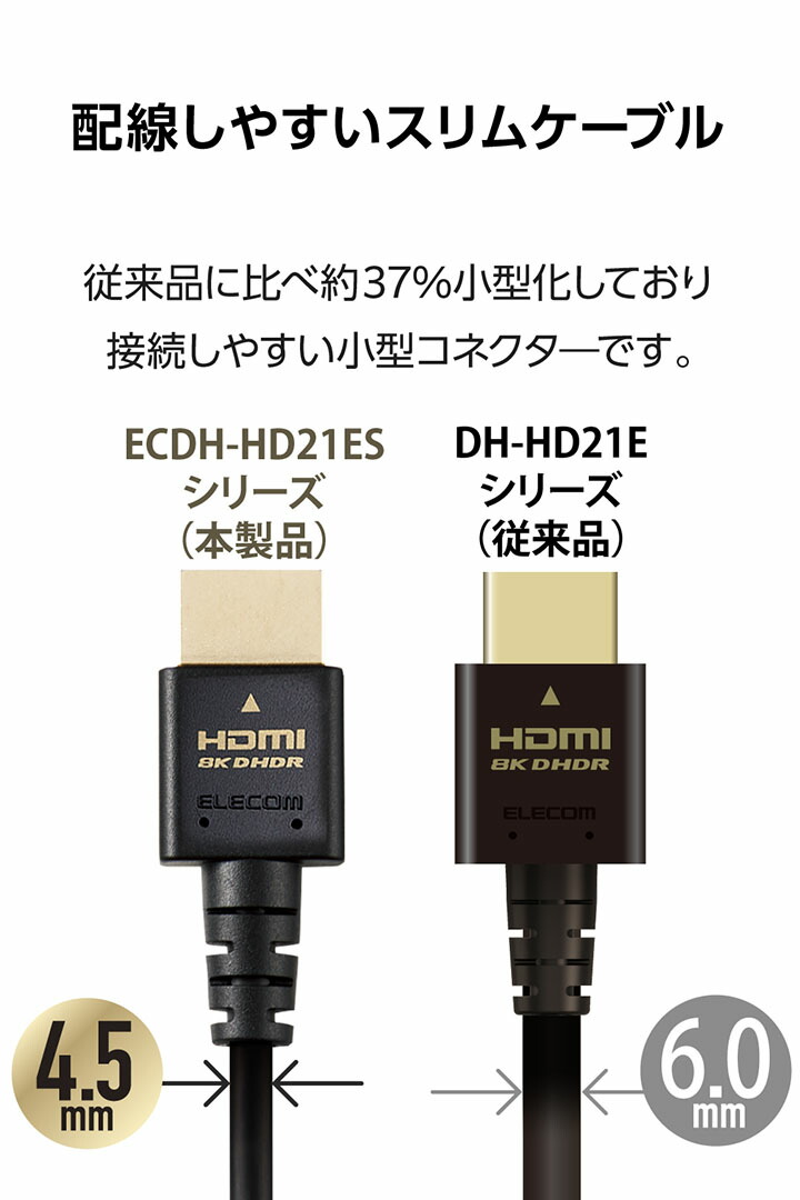ELECOM（エレコム） HDMIケーブル イーサネット対応 ウルトラハイ