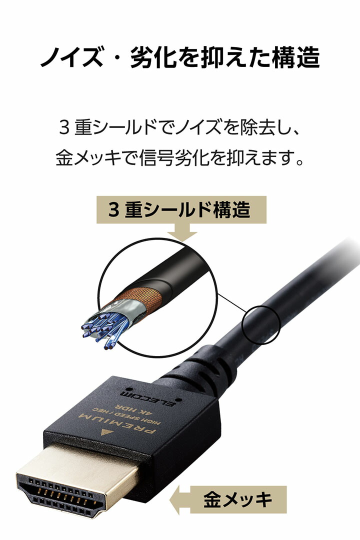 エレコム HDMIケーブル PREMIUM HDMI スリムタイプ PremiumHDMI スリム