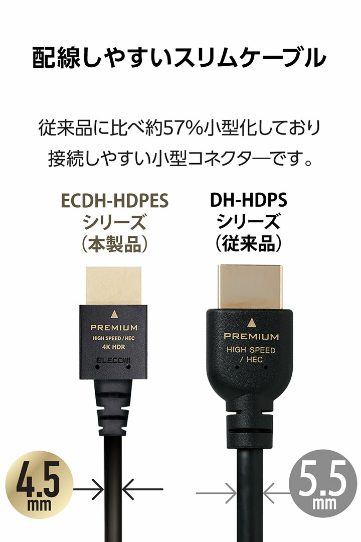 エレコム HDMIケーブル PREMIUM HDMI スリムタイプ PremiumHDMI スリム