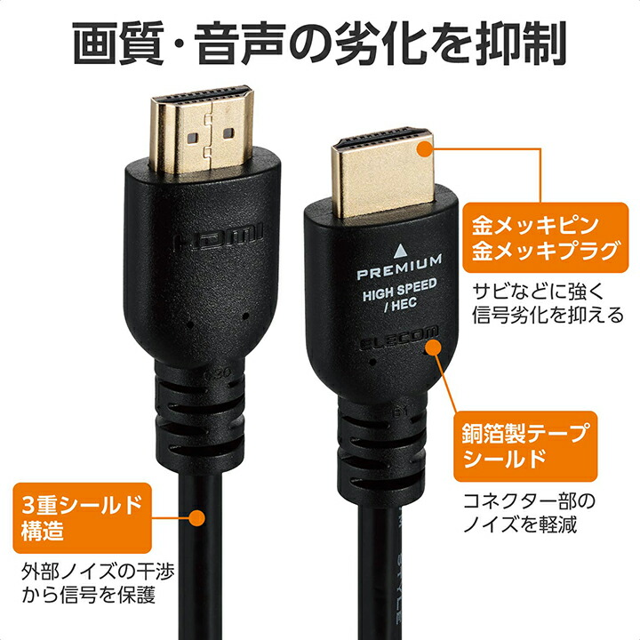 ELECOM（エレコム） HDMIケーブル プレミアムハイスピード HDMI