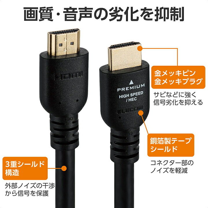 ELECOM（エレコム） HDMIケーブル プレミアムハイスピード HDMI