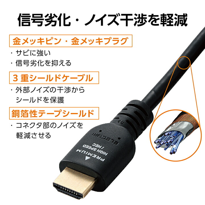 ELECOM（エレコム） HDMIケーブル プレミアムハイスピード HDMI