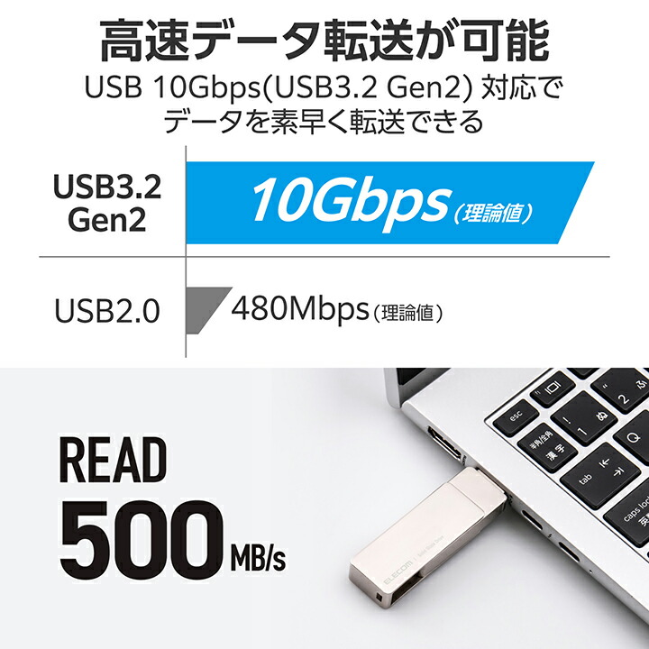 ELECOM 250GB 外付けポータブルSSD［ESD-EPA0250GSV］ ヨドバシ.com - エレコム ELECOM 外付けSSD スティック型 ESD-EPA
