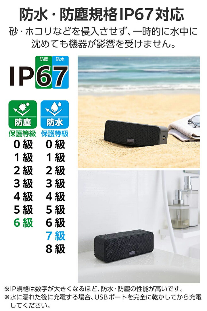 ELECOM（エレコム） Bluetooth ポータブル スピーカー ポータブル