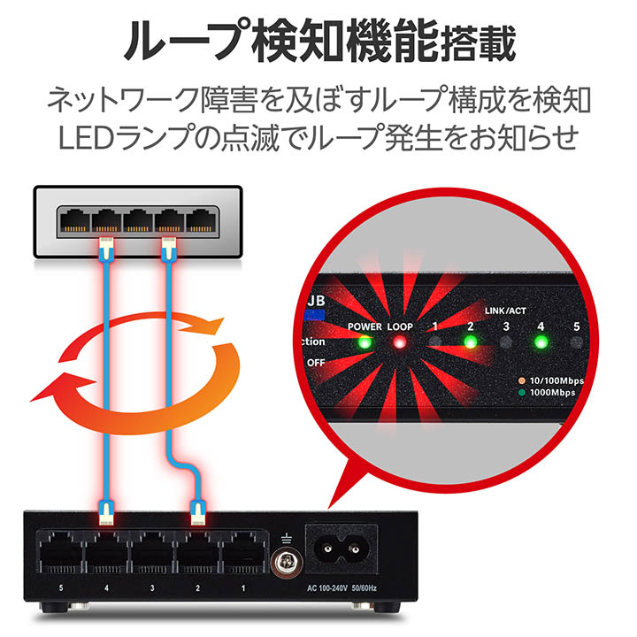 ELECOM エレコム Giga対応 スイッチングハブ 5ポート スイッチ ELECOM エレコム Giga対応 スイッチングハブ 5ポート スイッチ