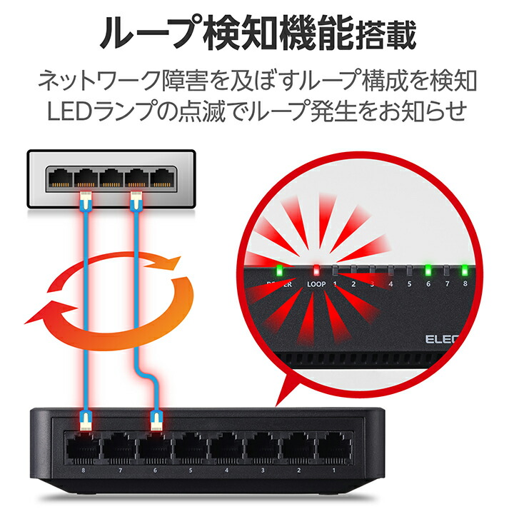 ELECOM（エレコム） Giga対応 スイッチングハブ 8ポート プラ筐体 AC